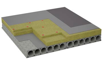 considerations of Aston Eyre flat roofing insulation